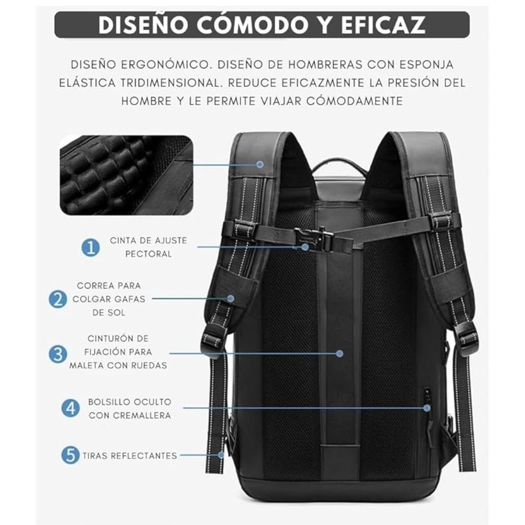 SkyVault™- Mochila de viaje